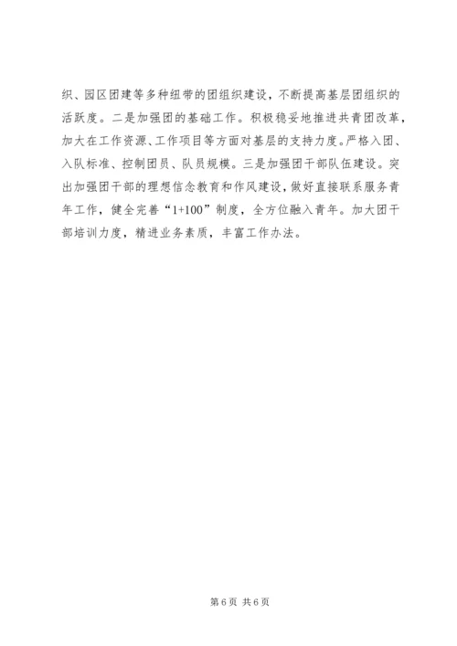 团区委领导班子廉政工作情况汇报.docx