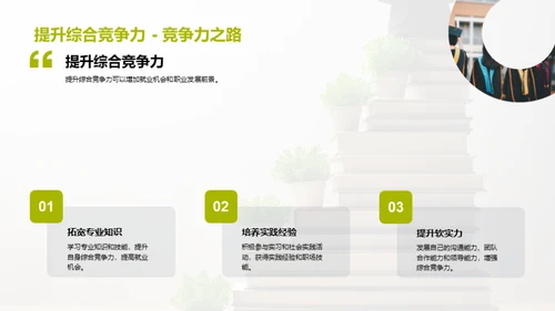 大学生职业规划攻略