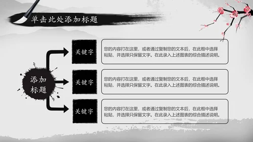 忆江南中国风水墨传统文化PPT模板