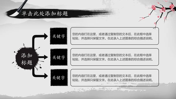 忆江南中国风水墨传统文化PPT模板