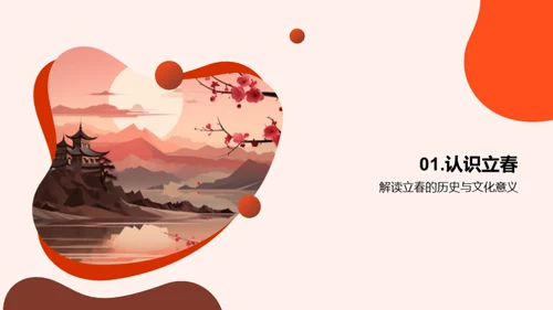 立春：季节与文化