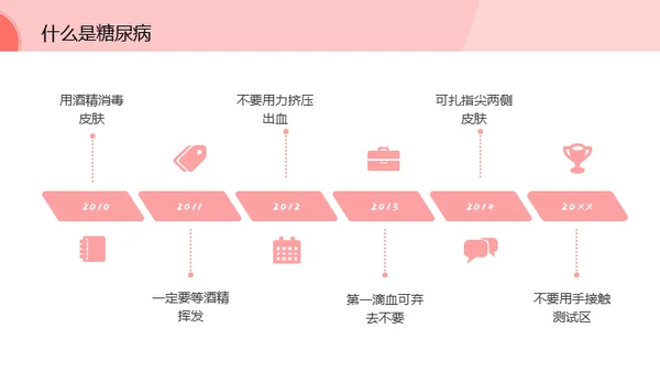 预防糖尿病低龄化健康知识通用PPT模板