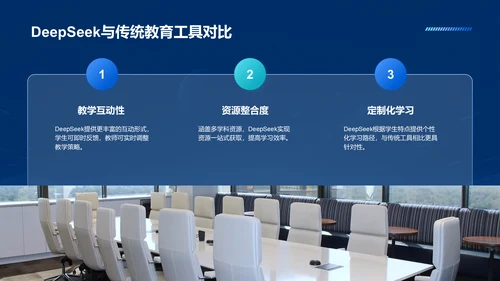 蓝色科技风DeepSeek应用场景与使用指南PPT模板