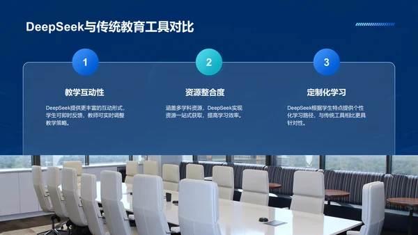 蓝色科技风DeepSeek应用场景与使用指南PPT模板