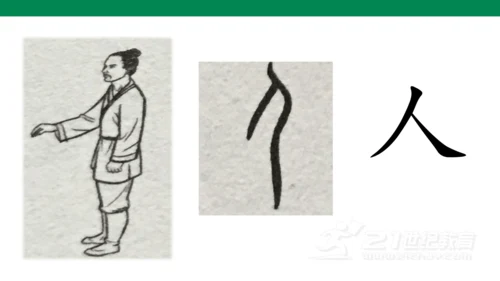 识字1  天地人  课件
