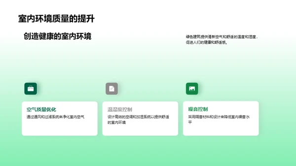 绿建未来，节能先行
