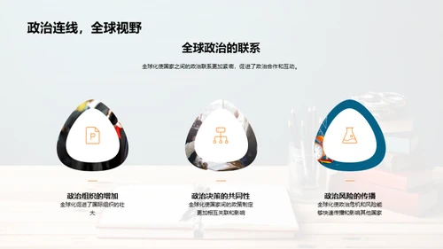 全球化视野解读