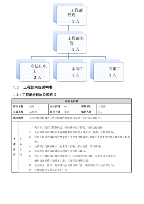 上海法莱德大酒店工程服务手册模板.docx