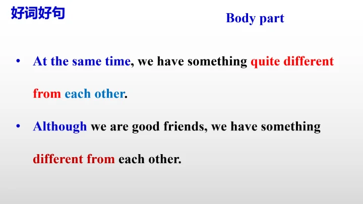 Unit 3 I'm more outgoing than my sister.写作教学课件【人教（