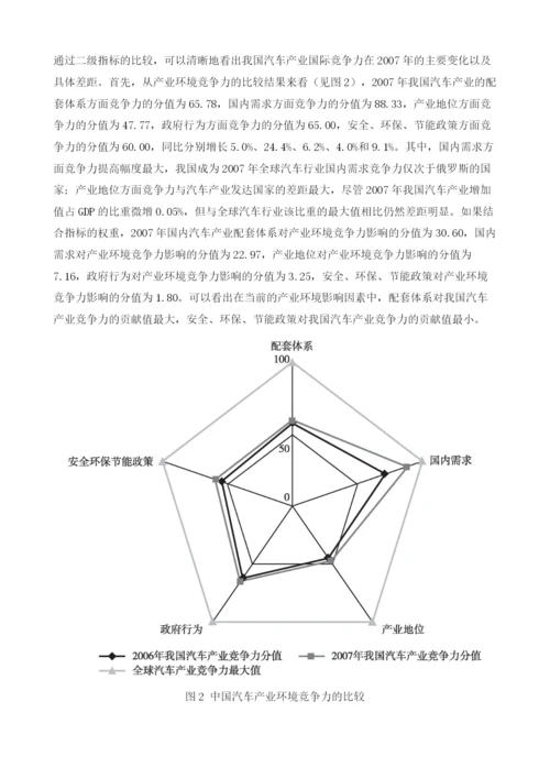 2007年中国汽车产业国际竞争力的变化.docx