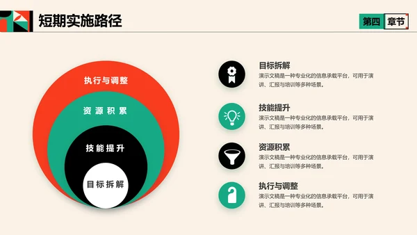 简约几何风通用职业生涯规划PPT模板