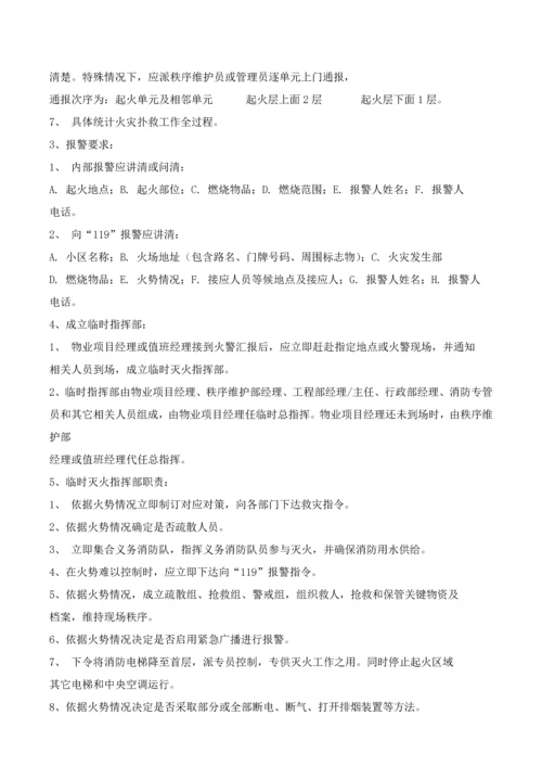 物业公司应急专题预案大全.docx