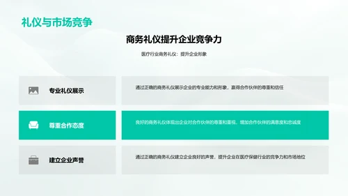 医保商务礼仪讲解PPT模板