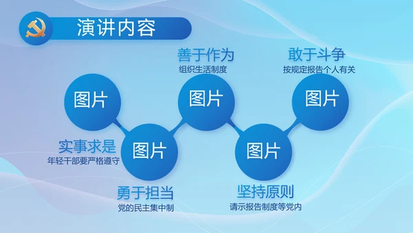 聚焦全国两会党课工作报告动态PPT