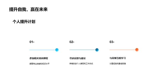 团队合作，共创辉煌