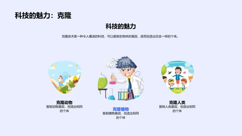 生物学实用讲解PPT模板