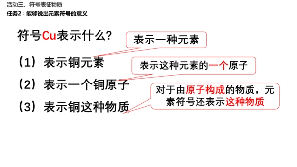 课题3 元素 课件(共27张PPT)