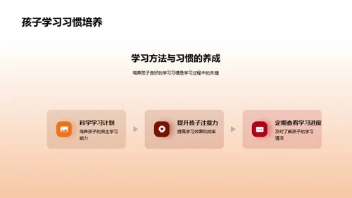 二年级全面学习指南