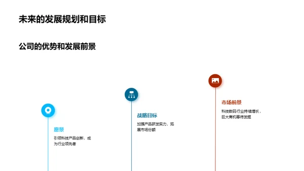 科技产品经理的探索