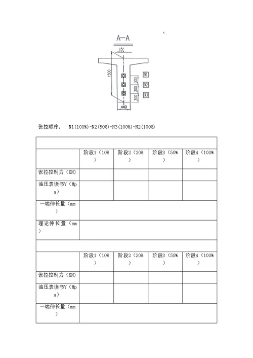 T梁张拉计算公式