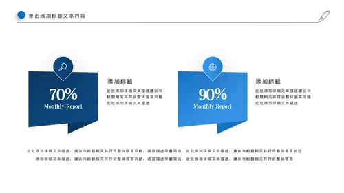 潘通蓝2021商务工作总结工作计划述职报告PPT