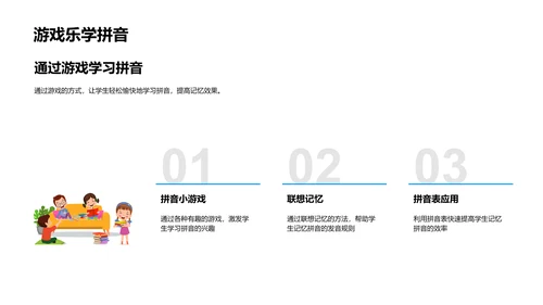 拼音掌握与游戏教学PPT模板