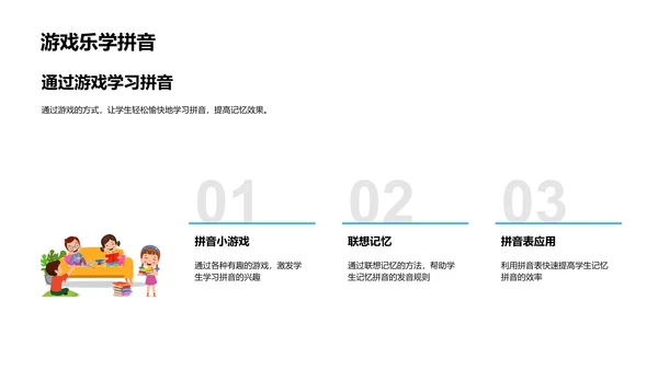 拼音掌握与游戏教学PPT模板