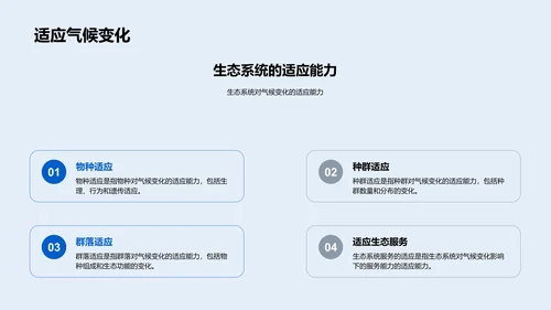 全球气候变化解析PPT模板