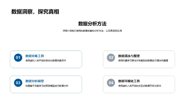 汽车行业季度解析