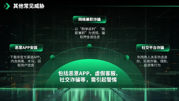 绿色科技风网络安全宣传周科普讲座PPT模板