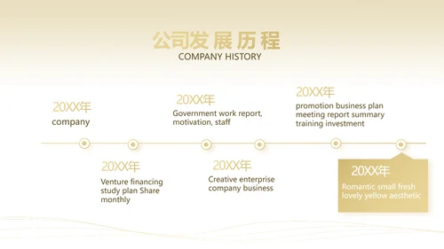 金色简约大气金融公司简介工作总结PPT