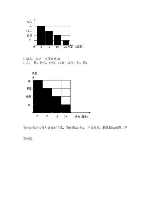 教科版科学四年级上册第一单元声音测试卷精品有答案