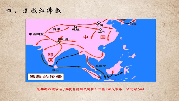 初中历史课两汉科技和文化通用PPT模板
