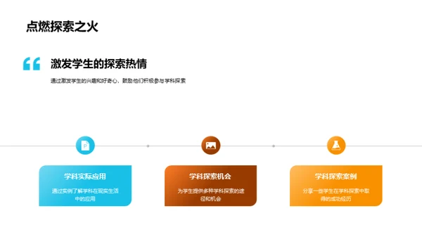 学科探秘之旅