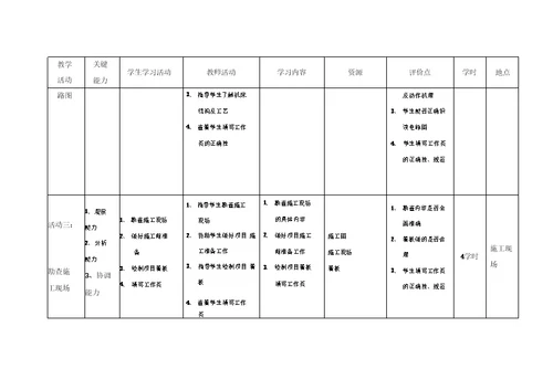 钻床电气安装学习任务设计方案