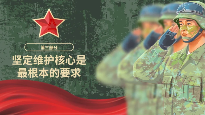 八一迷彩军旅风建军节宣传扬我军威通用PPT模板