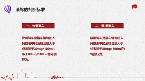 拒绝酒驾遵守交通法规关爱危险驾驶通用PPT模板