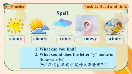 Module 1 Unit 1 What's the weather like? 课件(共24张PP