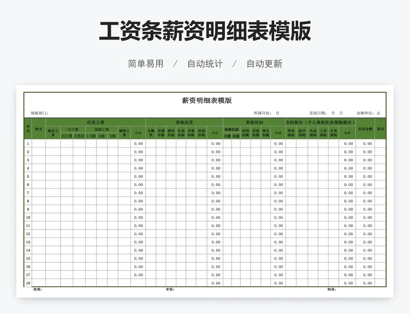 工资条薪资明细表模版