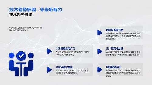 科技项目年度总结