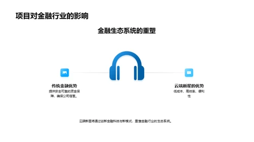 云端新星 金融颠覆者