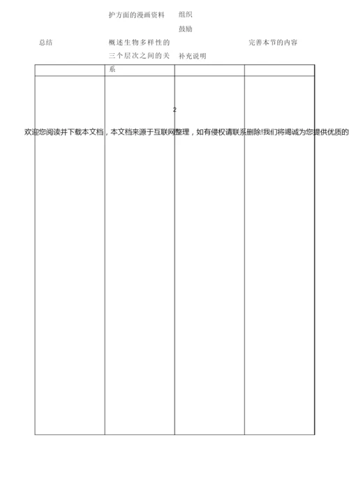 《认识生物的多样性》教学设计024958.docx
