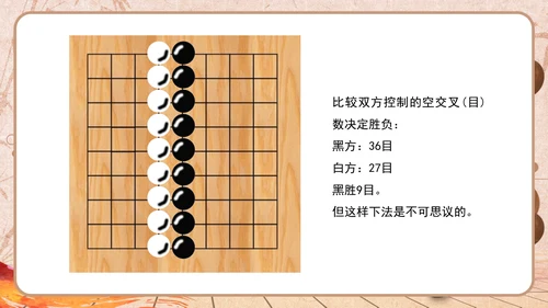 围棋文化及教育作用简介通用PPT模板