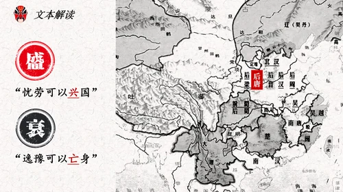 五代史伶官传序PPT模板