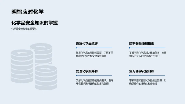 化学品安全运用讲座PPT模板