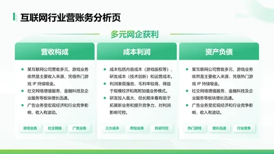 绿色简约风互联网行业营账务分析页