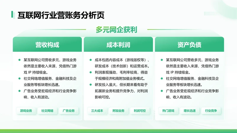 绿色简约风互联网行业营账务分析页