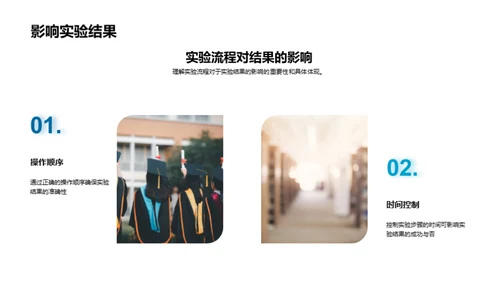 化学实验全程导航