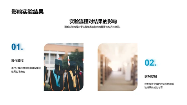 化学实验全程导航