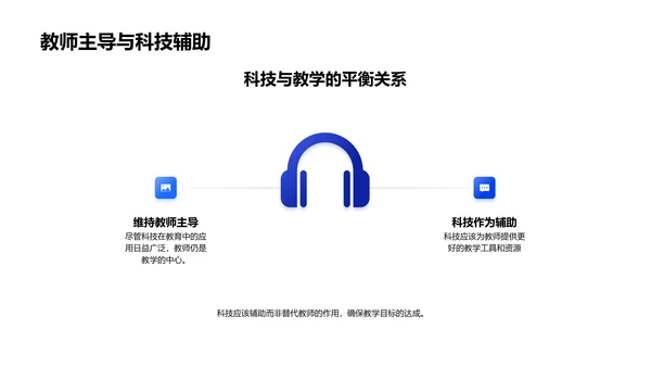 教育科技应用讲座PPT模板